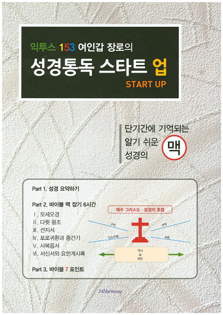 성경통독 스타트 업(익투스 153 여인갑 장로의)