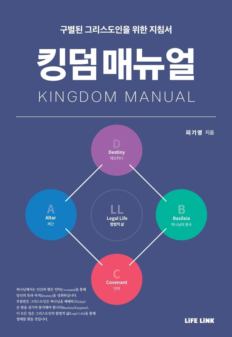 킹덤 매뉴얼