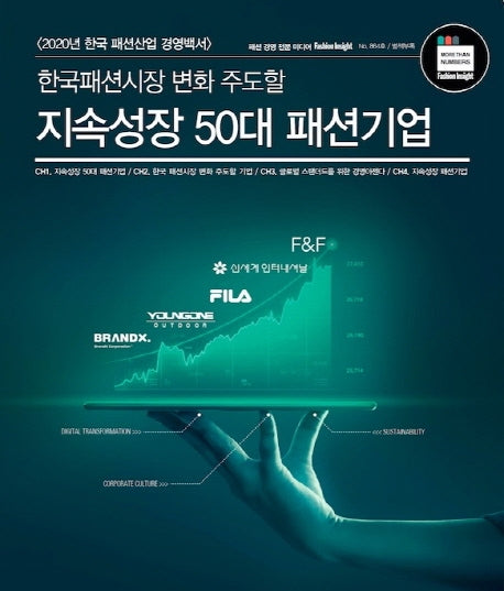 지속성장 50대 패션기업(한국패션시장 변화 주도할)