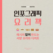 인포그래픽 요리책(양장본 HardCover)