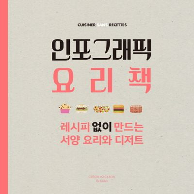 인포그래픽 요리책(양장본 HardCover)