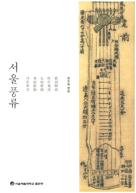 서울풍류