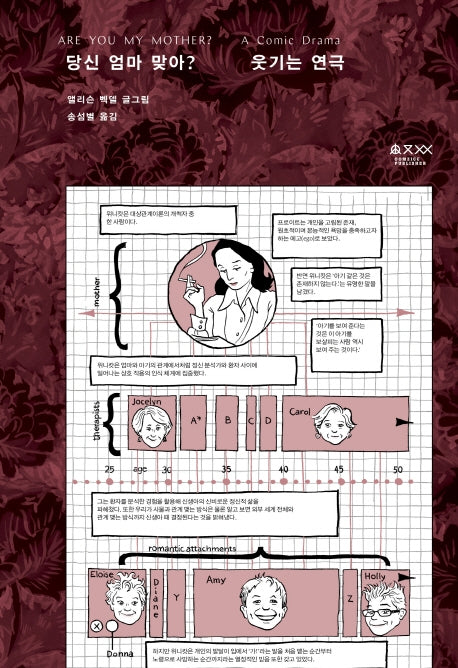 당신 엄마 맞아?: 웃기는 연극