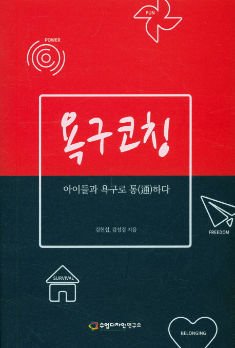욕구코칭