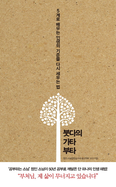 붓다의 가타부타