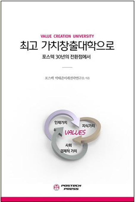 최고 가치창출대학으로