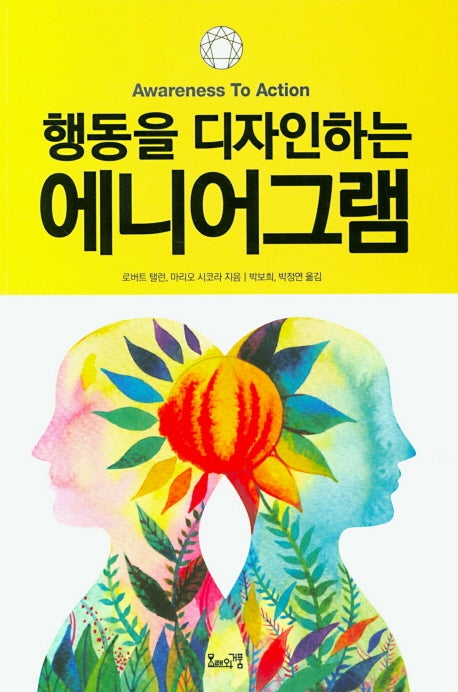 에니어그램(행동을 디자인하는)