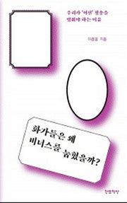 화가들은 왜 비너스를 눕혔을까