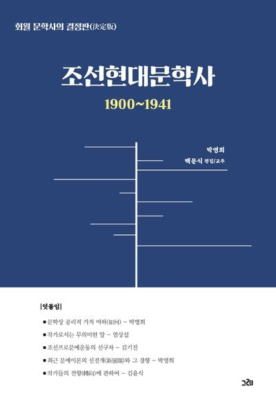 조선현대문학사(1900~1941)