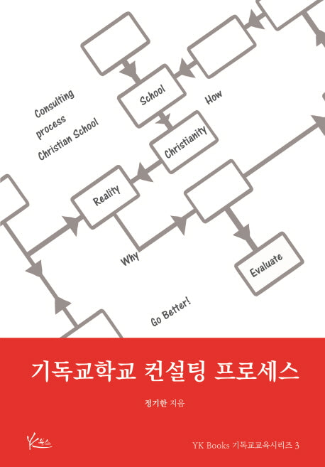 기독교학교 컨설팅 프로세스(YKBooks 기독교교육 시리즈 3)