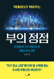 빅데이터가 찍어주는 부의 정점