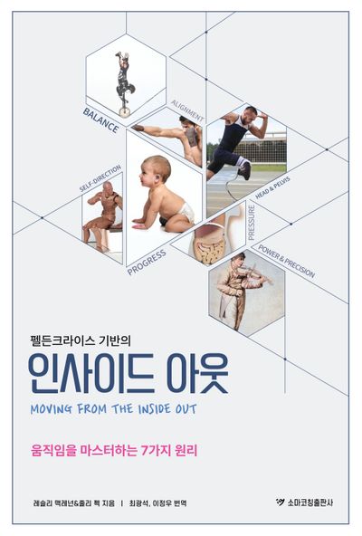 인사이드 아웃(펠든크라이스 기반의)