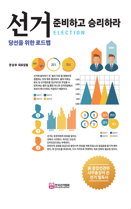 선거 준비하고 승리하라