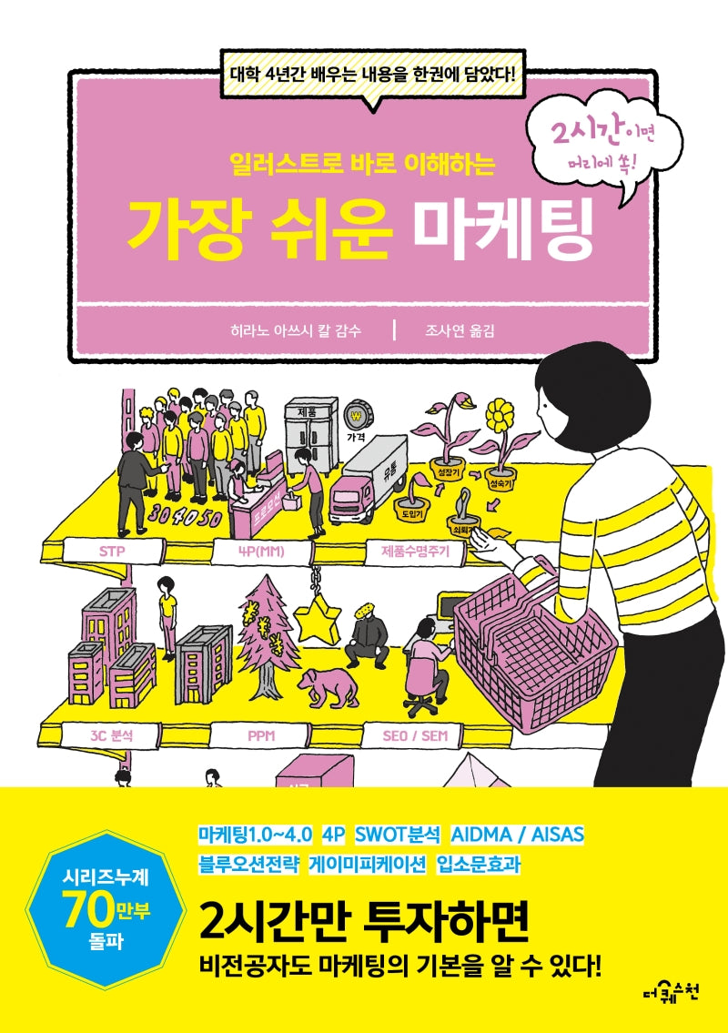가장 쉬운 마케팅(일러스트로 바로 이해하는)