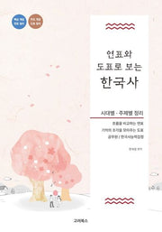 연표와 도표로 보는 한국사