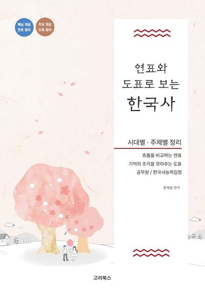 연표와 도표로 보는 한국사
