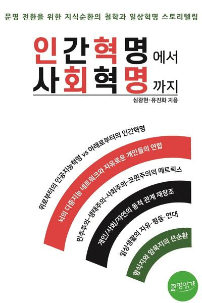 인간혁명에서 사회혁명까지