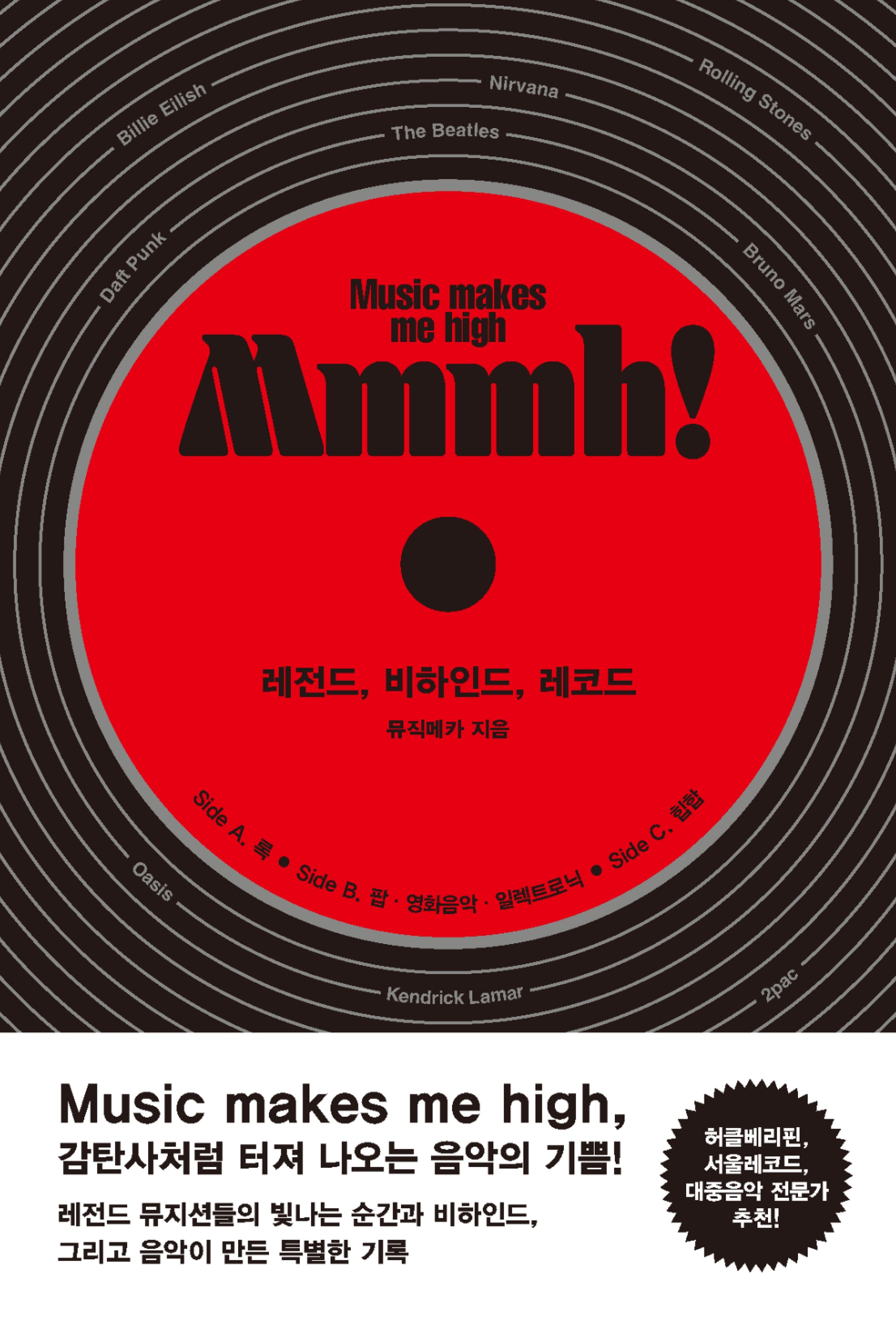 Mmmh!: 레전드, 비하인드, 레코드
