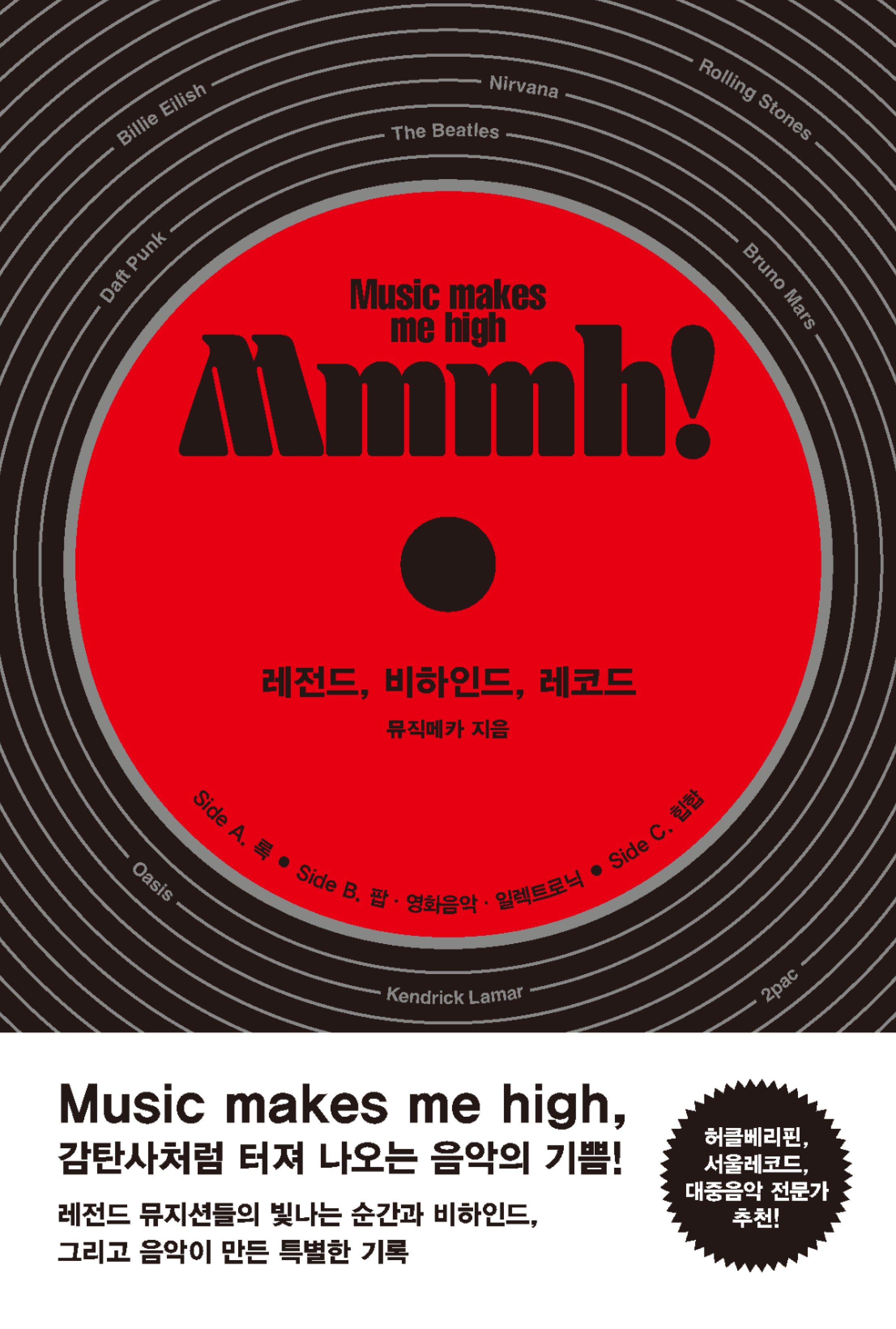 Mmmh!: 레전드, 비하인드, 레코드