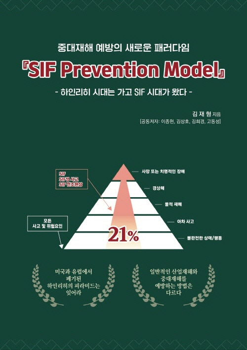 중대재해 예방의 새로운 패러다임 SIF Prevention Model