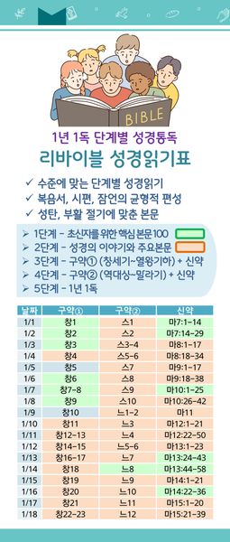 리바이블 성경읽기표