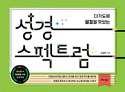 성경 스펙트럼
