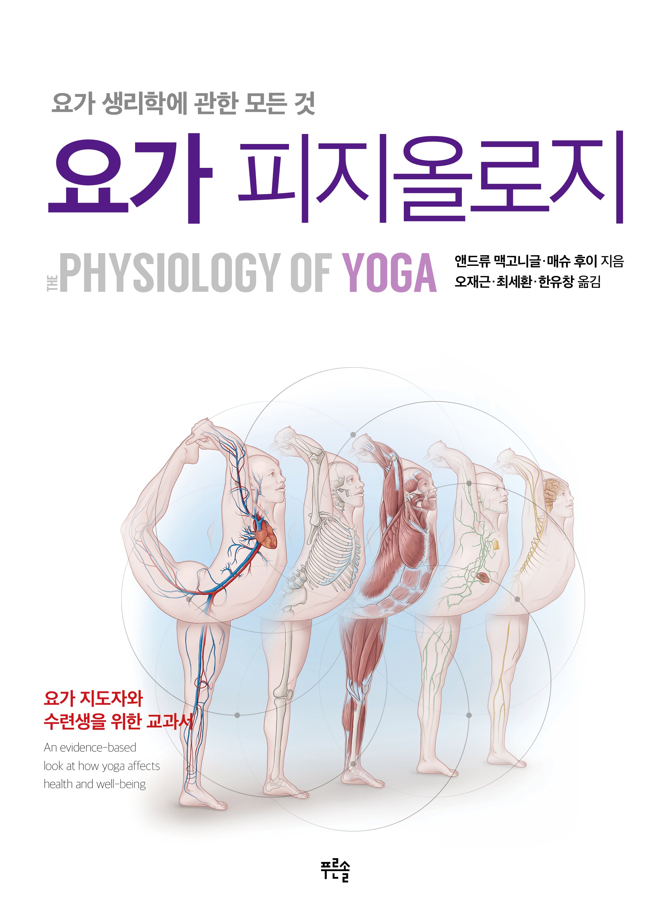 요가 피지올로지