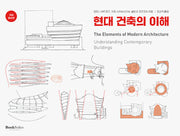현대 건축의 이해(개정증보판)(양장본 Hardcover)