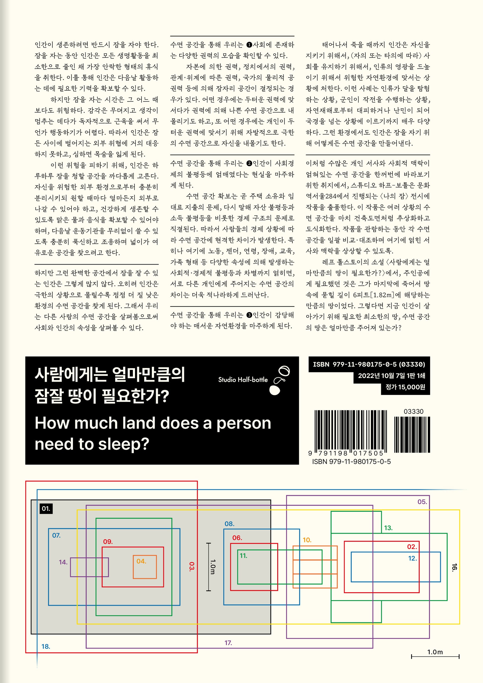 사람에게는 얼마만큼의 잠잘 땅이 필요한가?