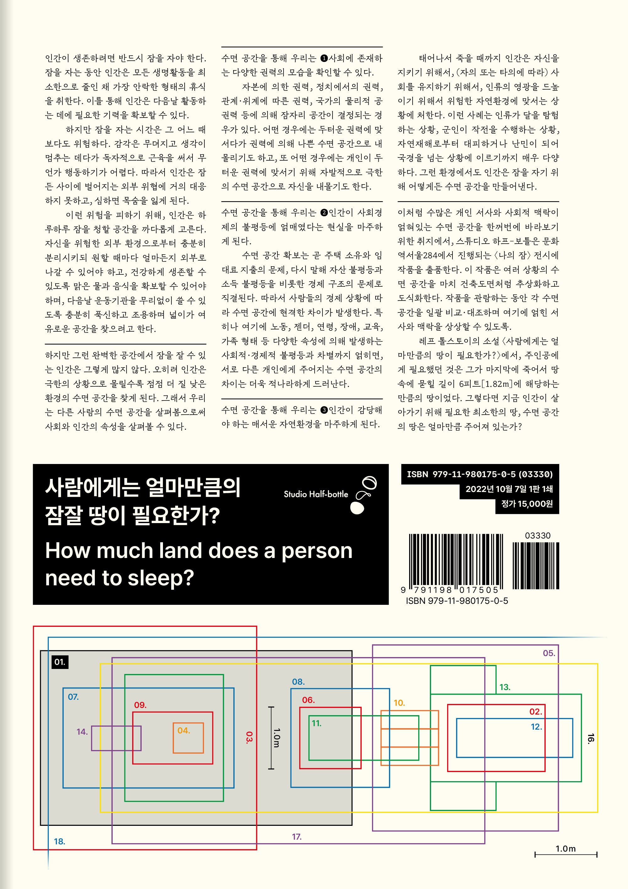 사람에게는 얼마만큼의 잠잘 땅이 필요한가?