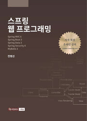 스프링 웹 프로그래밍