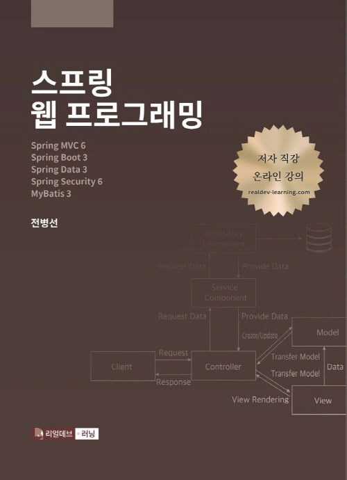 스프링 웹 프로그래밍