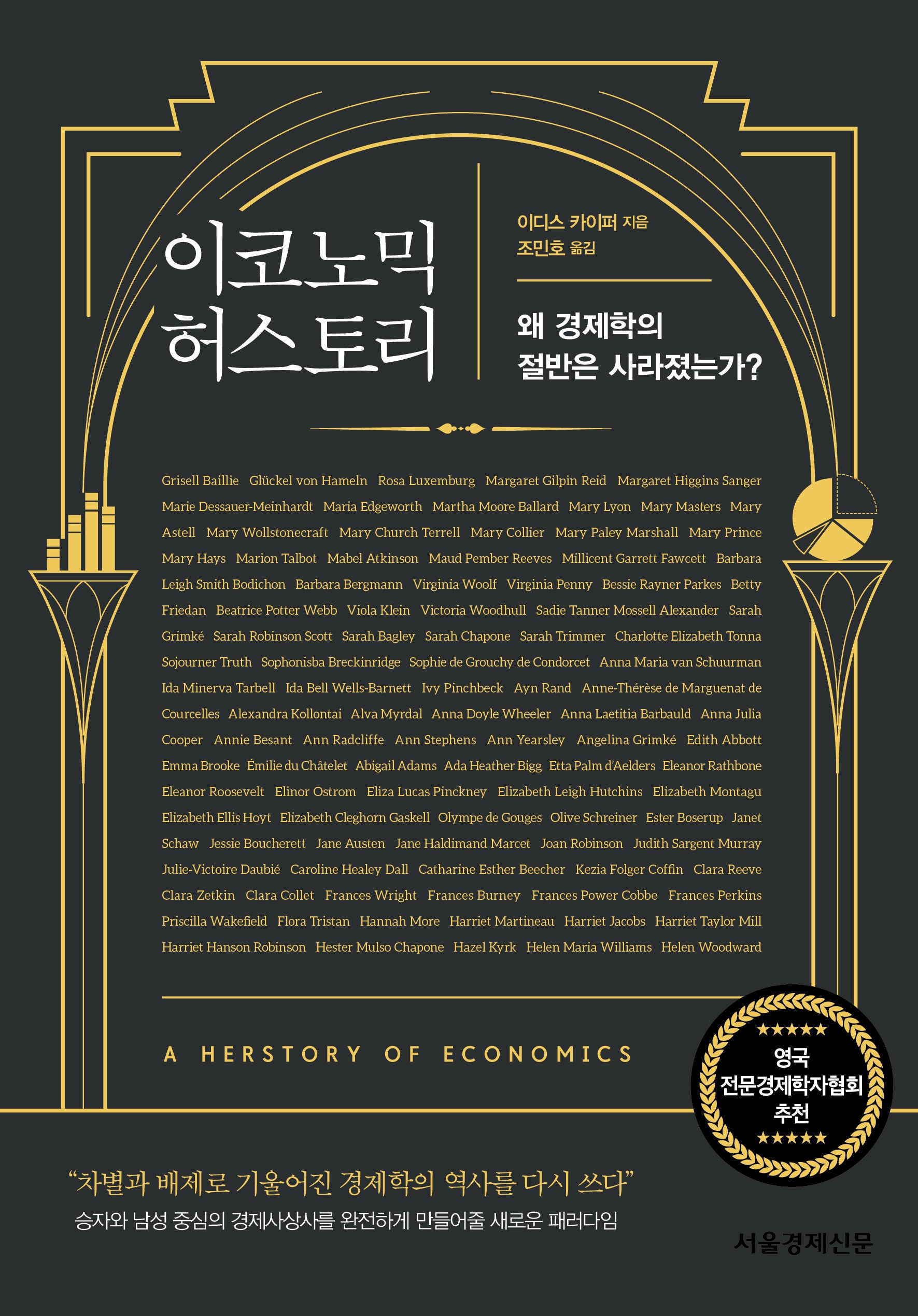 이코노믹 허스토리