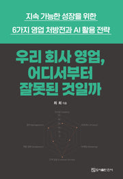 우리 회사 영업, 어디서부터 잘못된 것일까