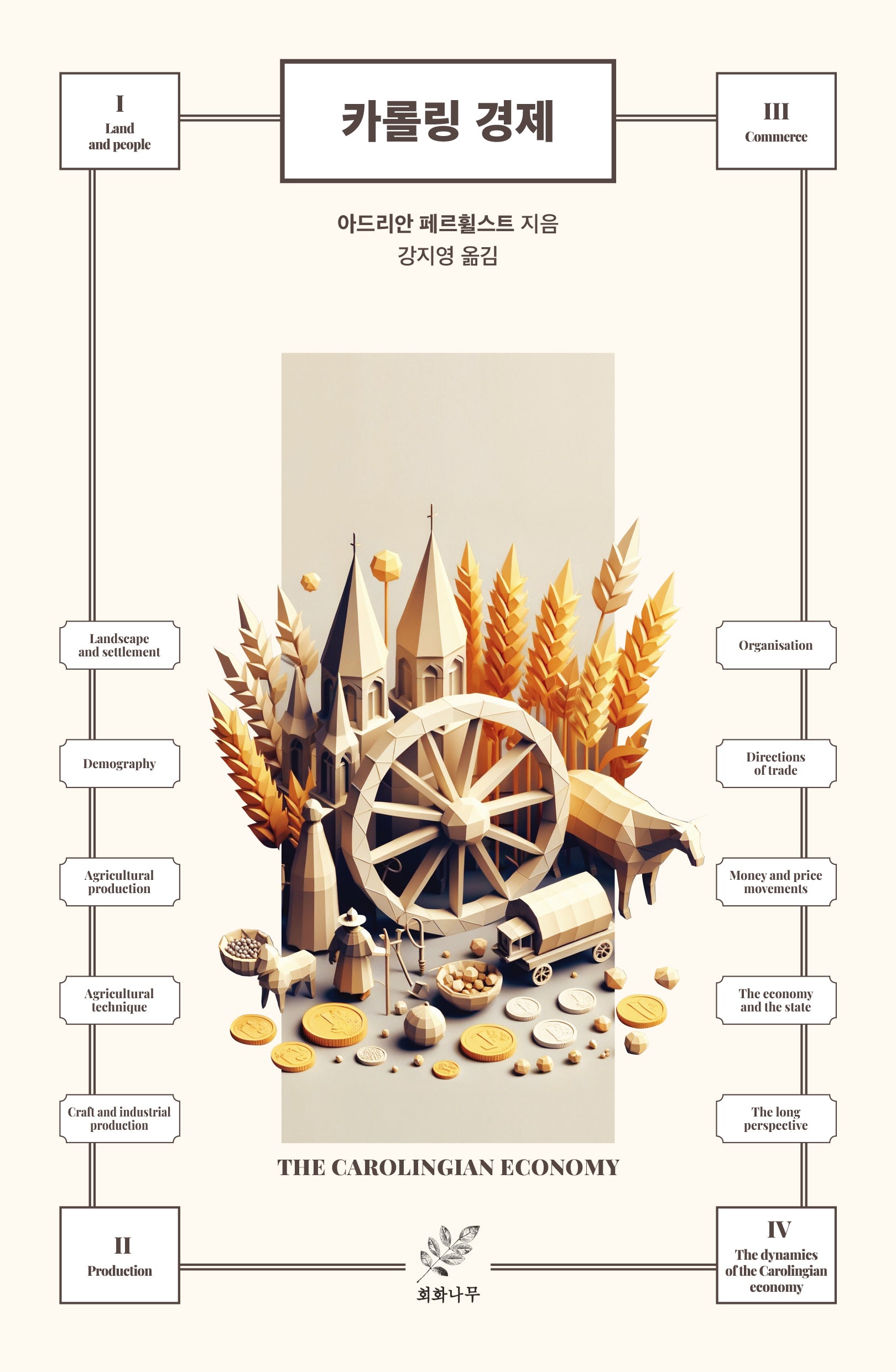 카롤링 경제