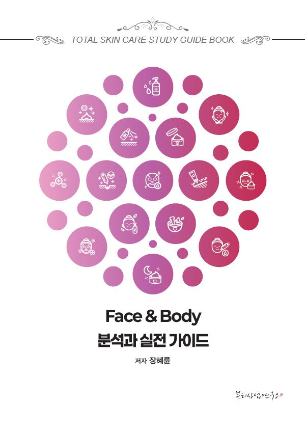 FaceBody 분석과 실전가이드(스프링)