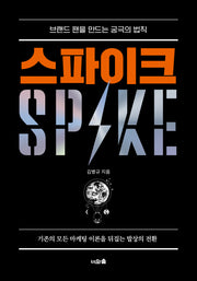 스파이크