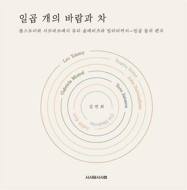일곱 개의 바람과 차