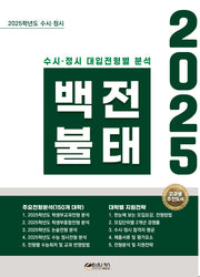 2025 백전불태