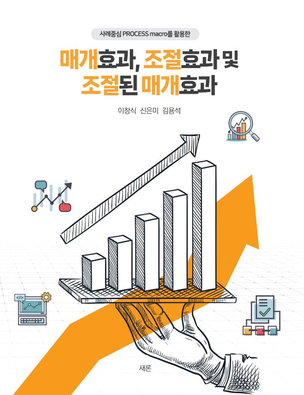 매개효과, 조절효과 및 조절된 매개효과(사례중심 PROCESS macro를 활용한)