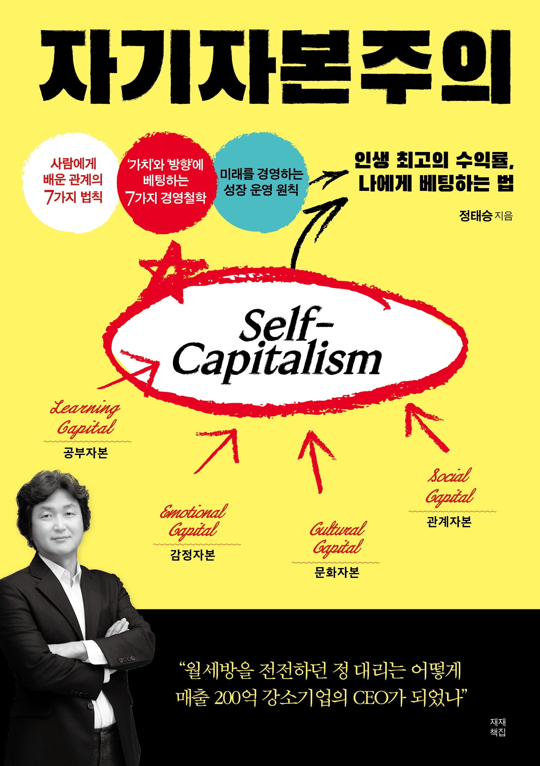 자기자본주의