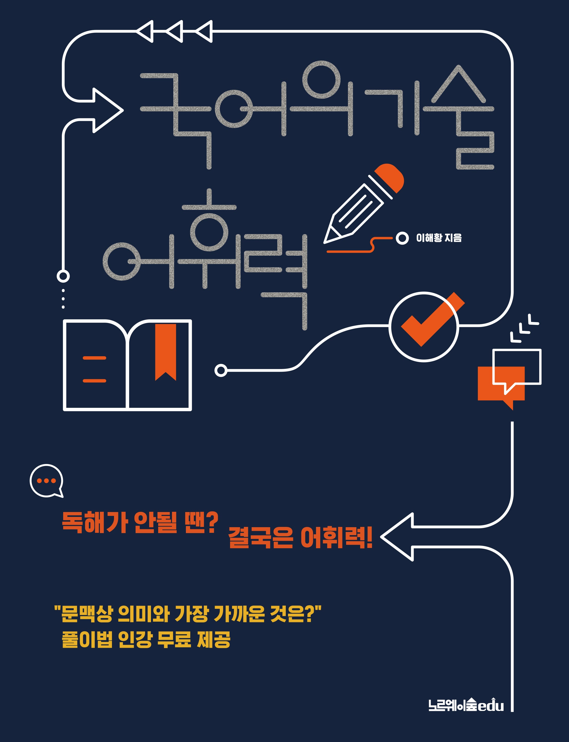 국어의 기술: 어휘력