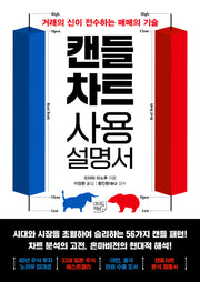 캔들차트 사용설명서
