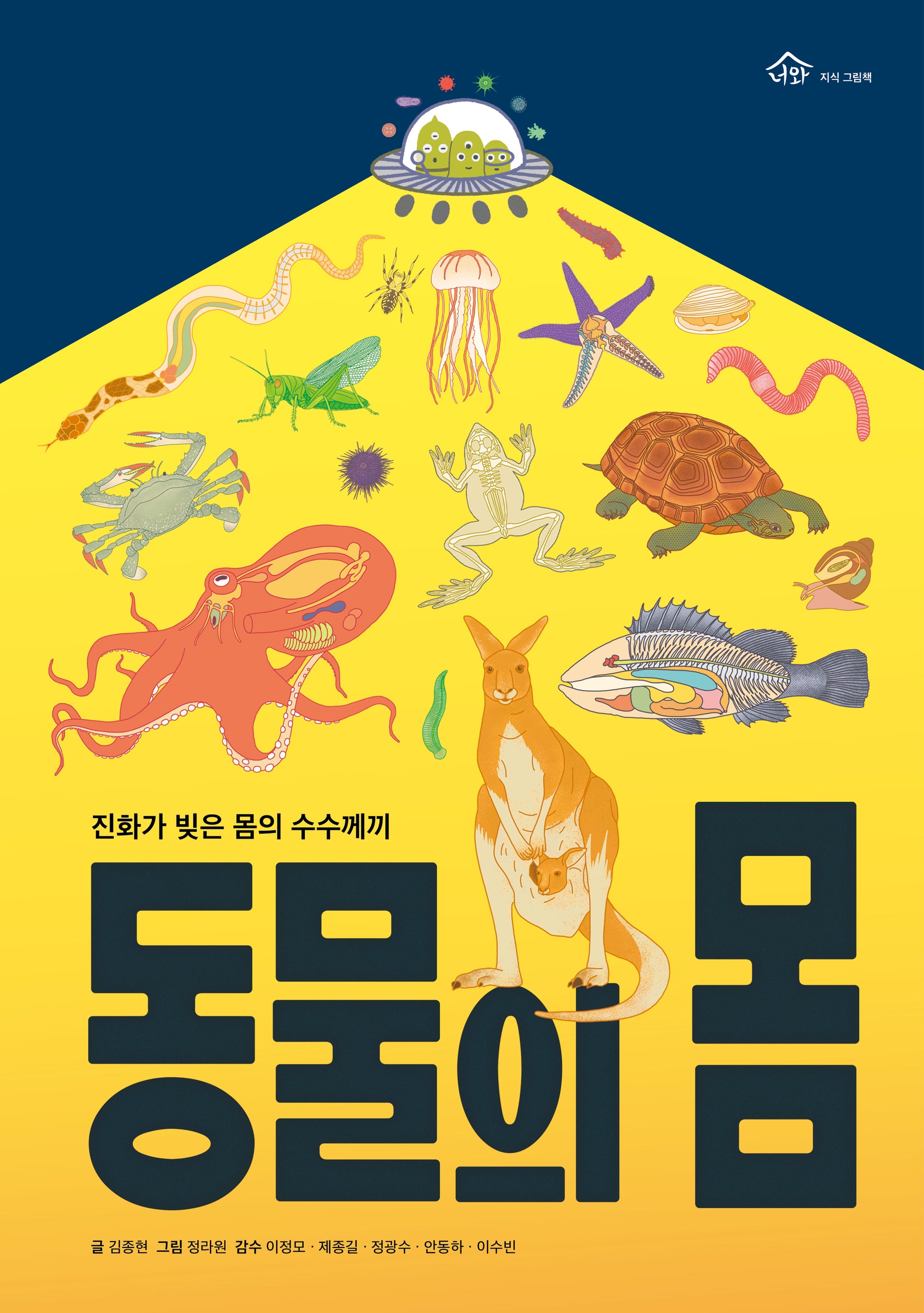 동물의 몸(너와 지식 그림책)(양장본 Hardcover)
