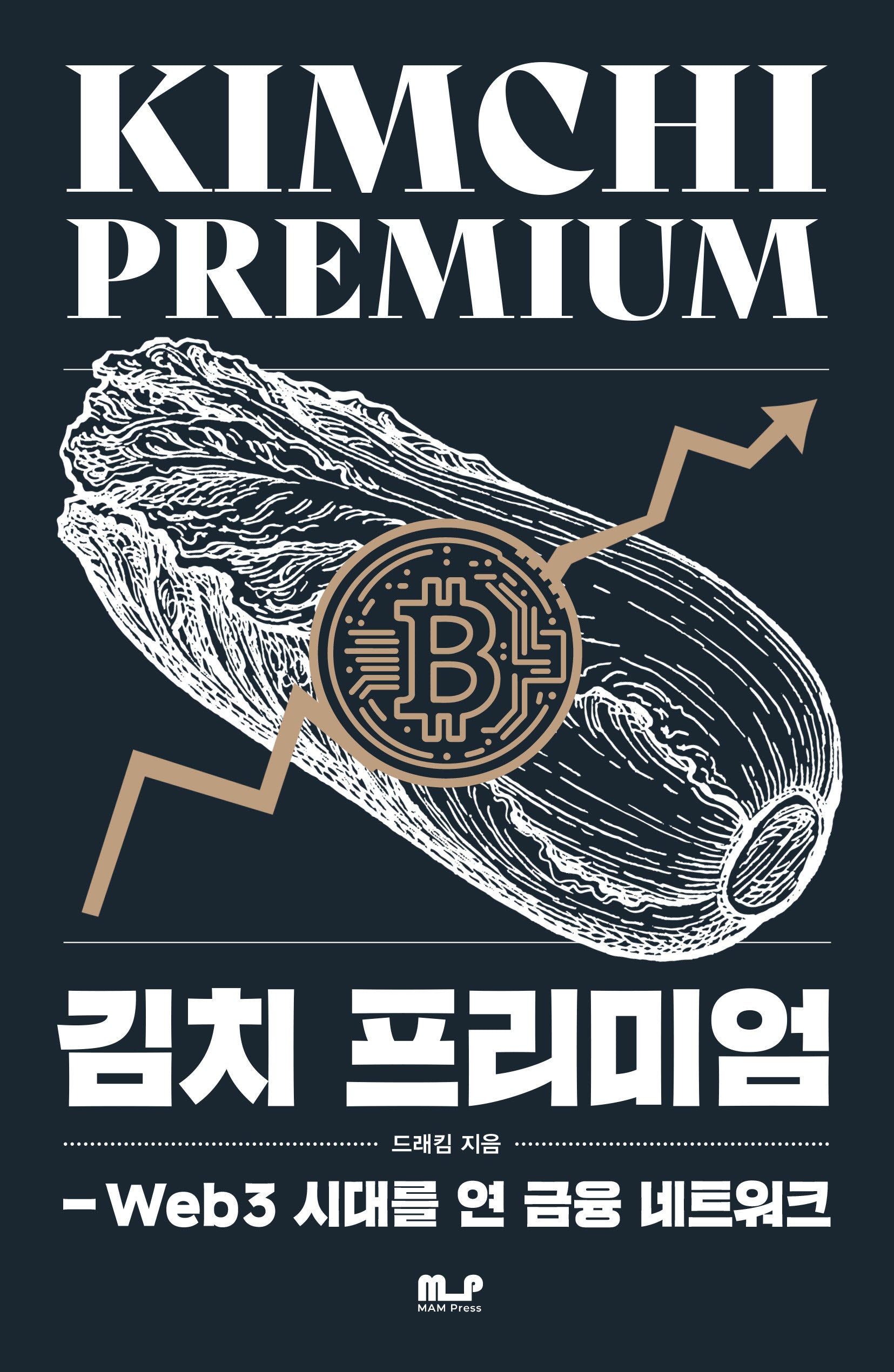 김치 프리미엄