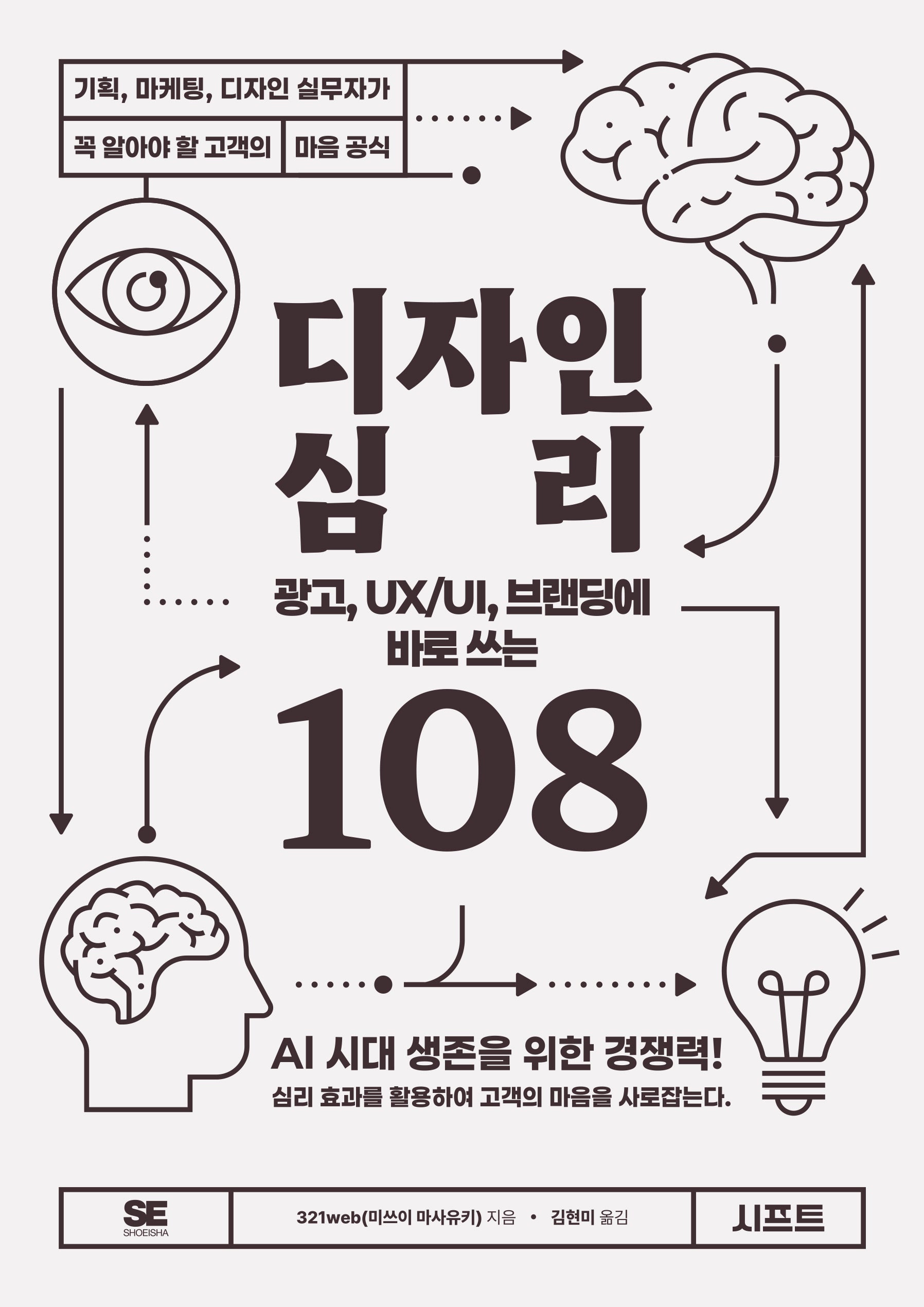 광고, UX/UI, 브랜딩에 바로 쓰는 디자인 심리 108