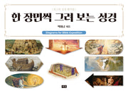 한 장면씩 그려 보는 성경(최고의 성경 해석법)