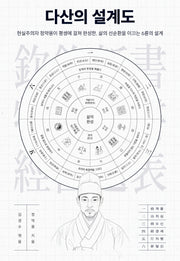 다산의 설계도(다산 사유의 길 1)(양장본 Hardcover)