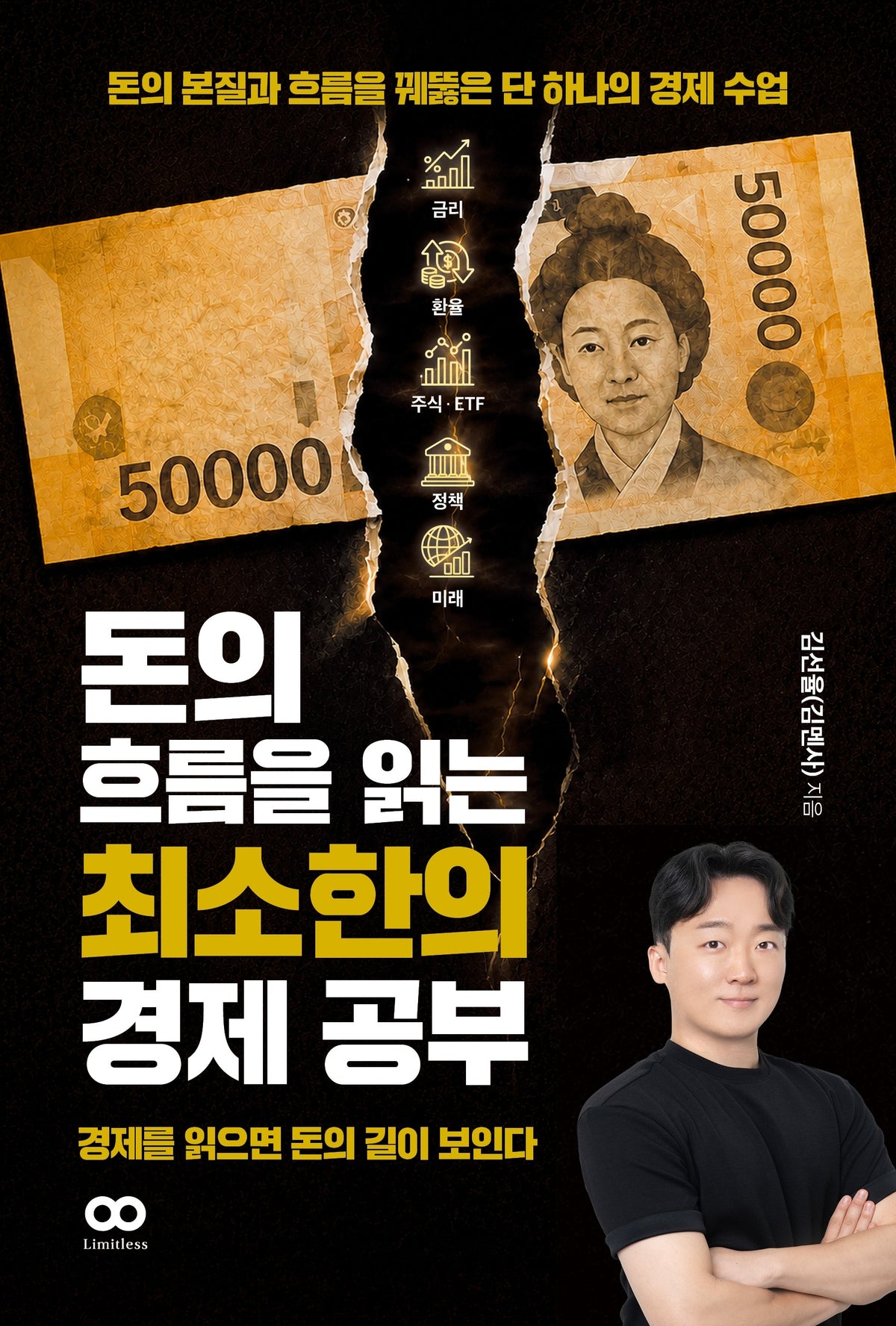 돈의 흐름을 읽는 최소한의 경제 공부