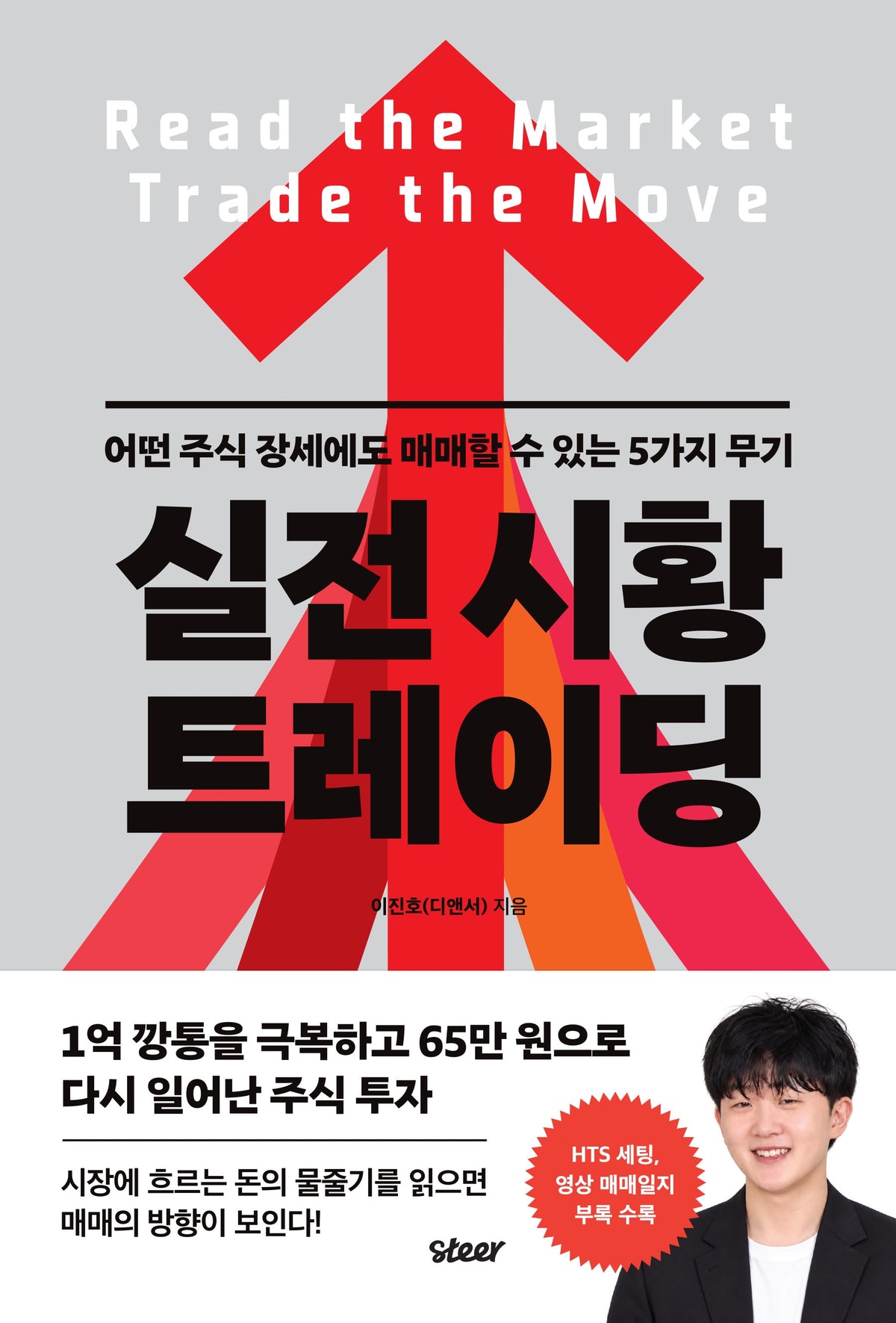 실전 시황 트레이딩